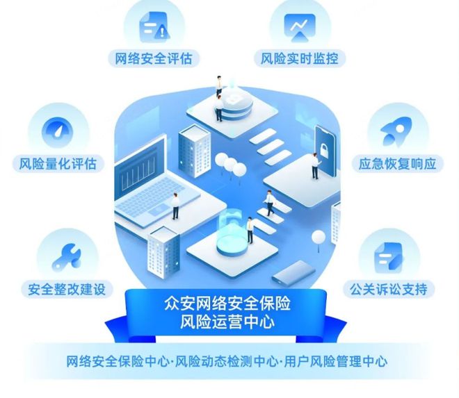 重磅解讀 | 國家出臺網(wǎng)絡(luò)安全保險發(fā)展意見，網(wǎng)絡(luò)運營服務(wù)迎來新機遇