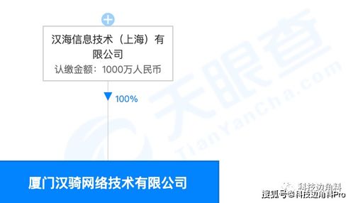 美團新布局 成立廈門漢騎網(wǎng)絡(luò)公司，拓展共享出行與網(wǎng)絡(luò)服務(wù)業(yè)務(wù)