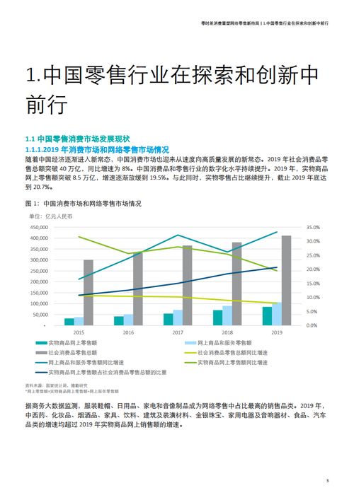 德勤中國與中國連鎖經營協會聯合發布2019年網絡零售百強研究報告 聚焦網絡運營服務