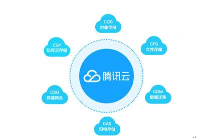 騰訊云存儲領跑Gartner魔力象限，以智能云生態賦能政企網絡運營服務